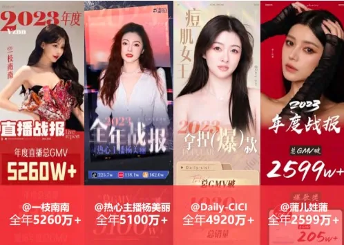 중국 왕홍 라이브 커머스 실적